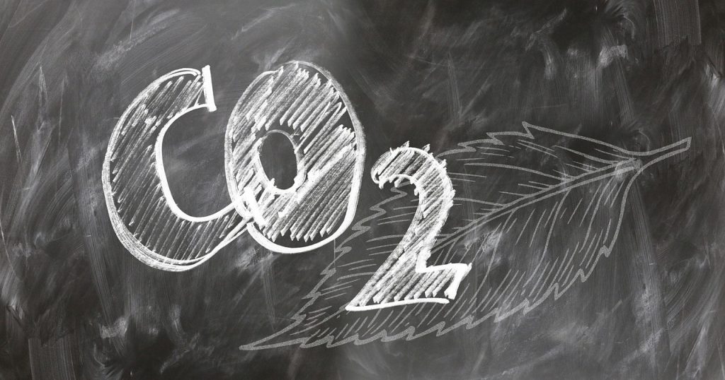 CO2 sign